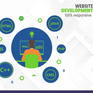 Create a Affordable Mobile Friendly Dynamic Business Website By Webcom Solution