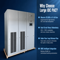 Climatiseur de précision pour centre de données de grande taille 50kW-100kW, débit d'air élevé 28000m3/h, unité CRAC de refroidissement pour salle informatique industrielle