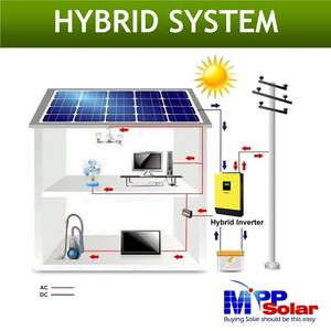 HV V2 6048*3 18000W 48V 380V-415V Onduleur solaire triphasé à onde sinusoïdale pure MPP Solar, Chargeur solaire MPPT 450V, Chargeur AC 180A - Product Image 2