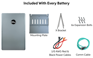 Batería Doméstica EG4 WallMount 280Ah para Todo Clima 48V – 14.3kWh en Stock, en Oferta y Lista para Exportar - Product Image 2