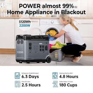 TOP ARRIVAL Home Use Emergency <b>Power</b> <b>Solar</b> <b>Generator</b> Outdoor <b>Solar</b> Panels <b>Power</b> Bank Lithium Ion 2000W 4000W 5120Wh - Product Image 4