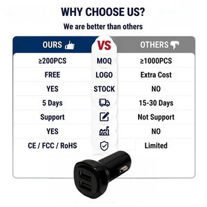 Adaptateur chargeur de voiture double USB à faible MOQ avec logo sérigraphié gratuit, convertisseur 12V 24V vers 5V 2.4A par port pour camions, bus, fourgonnettes et véhicules de flotte - Product Image 3