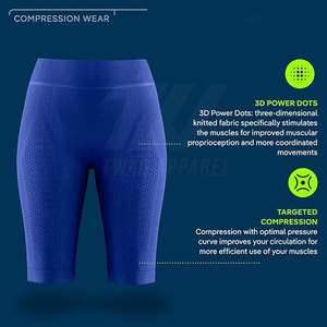 Short de compression d'entraînement avec panneaux respirants et short de compression à ajustement de forme ergonomique - Product Image 2