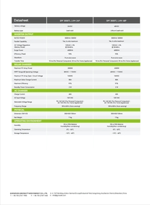 Growatt อินเวอร์เตอร์พลังงานแสงอาทิตย์3000TL SPF lvm 3kW 3000W เฟสเดียวออฟกริดหนึ่งเฟส230V IP20 - Product Image 3
