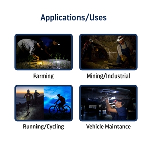 Faro LED de iones de litio potente de 2000mAh con diseño de manos libres portátil de haz ajustable para uso al aire libre durante todo el día para acampar - Product Image 6