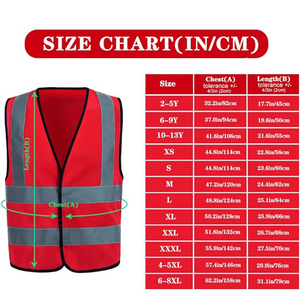 เสื้อกั๊กนิรภัยสำหรับผู้ชาย ฤดูร้อน สำหรับกิจกรรมกลางแจ้ง ทำงาน ซาฟารี ตกปลา ท่องเที่ยว มาตรฐาน ANSI Class 1 EN ISO 20471 Class 2 กันน้ำ ไฟ LED หลายจุดเพื่อความปลอดภัย - Product Image 5