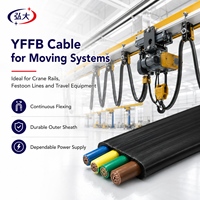YFFB Flachliftkabel Flexibler Kupferleiter PVC Reisekabel IEC CE-Zertifiziert für Hebesysteme