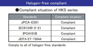 Alambre de soldadura de estaño con buena hidrofugabilidad y fundente compatible con la normativa de no contención de halógenos - Product Image 4