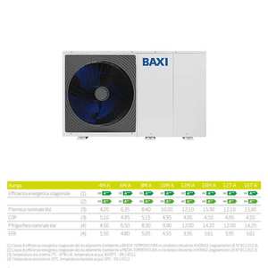 Baxi Auriga 8 kW Monobloque Inverter Monofásico R32 Bomba de Calor Integrada con Caldera de 28 kW Sistema Híbrido de Climatización para el Hogar - Product Image 3