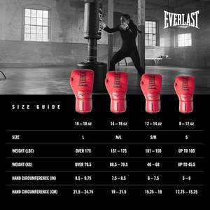 Guantes de Boxeo de Encaje de Alta Calidad en Oferta, Guantes de Boxeo de Piel de Vaca con Logotipo Personalizado para Adultos, para Entrenamiento y Competencia - Product Image 6