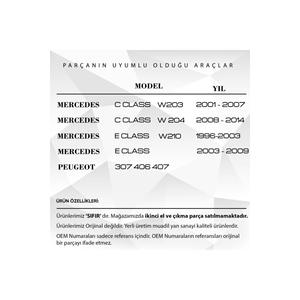 W210ไฟเบอร์สำหรับ Mercedes E Class W211ชิ้นส่วนซ่อมซันรูฟ - Product Image 2
