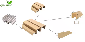 ตัวป้องกันขอบกระดาษรีไซเคิลแข็งแรงทนทานสำหรับบรรจุภัณฑ์ที่ปลอดภัย - Product Image 6