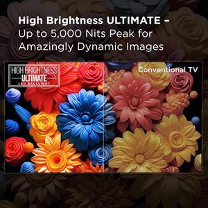 ทีวีสมาร์ทมินิ LED ขนาด 115 นิ้ว 4K HDR พร้อมรีโมท สตรีมมิ่ง รีเฟรชเรท 120Hz ระบบ Android WebOS ใช้พลังงาน 12V เหมาะสำหรับใช้ในห้องน้ำ - Product Image 6