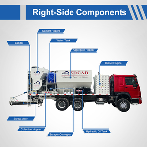 Mini camión de hormigón de 1-12 metros cúbicos, hormigonera, hormigonera volumétrica de hormigón - Product Image 4
