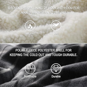 Precio al por mayor transpirable Chaquetas de lana Venta caliente de alta calidad Peso ligero Mejor diseño Chaqueta con capucha - Product Image 6