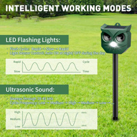 Répulsif d'animaux d'extérieur avec capteur PIR, haut-parleurs ultrasoniques doubles, modes de flash intelligents, dispositif de contrôle de la faune imperméable IP65