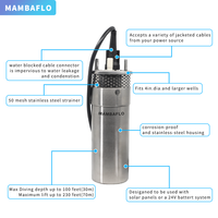 SPX-24-12 spécification de moto agricole à haute pression d'irrigation de puits profond submersible dc pompe à eau prix