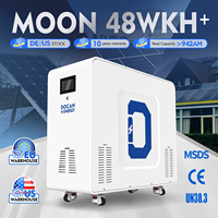 Batería Solar Docan de 48 kWh, 51.2V 942Ah LiFePO4, Paquete de Baterías para Sistema de Energía Solar Doméstico, Venta al Por Mayor de Fábrica