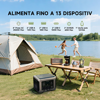 Station d'alimentation ALLPOWERS LiFePO4, générateur solaire 2016Wh avec 6 protections de sécurité et 6 ans de garantie