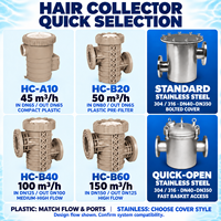Penyaring Rambut Kolam Renang & Taman Air Komersial 150 M³/Jam Berbahan PP yang Diperkuat Dengan Inlet Dn150 dan Outlet Dn125