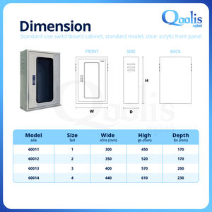 Gabinete eléctrico interior acrílico para centralita de montaje en pared de tamaño 3 del Mejor Producto con alta protección para uso doméstico y de oficina - Product Image 4