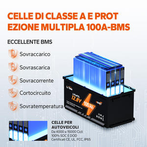 Batería LiFePO4 de 12V 100Ah con Bluetooth, Suministro al por Mayor, Batería de Litio Inteligente H190 para RV, Marina y Almacenamiento Solar (Stock en la UE) - Product Image 3