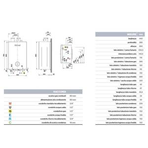 Chaudière à condensation au GPL Rinnai Momiji 29 kW ErP Wi-Fi pour systèmes de chauffage et de climatisation domestiques - Product Image 5