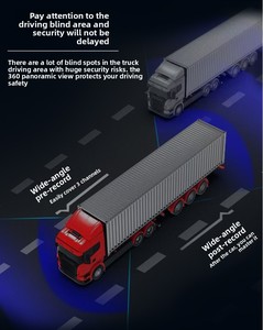 Système de caméra 3D à vue aérienne sans soudure 1080P AVM | Kit DVR à vision panoramique 360° avec <span class=keywords><strong>alarme</strong></span> sonore et visuelle pour camion, bus, <span class=keywords><strong>camping</strong></span>-<span class=keywords><strong>car</strong></span>, incendie - Product Image 4
