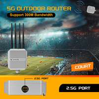 X75 5G Outdoor CPE Router Qualcomm SDX75 SA/NSA IP67 Waterproof PoE Dual SIM Outdoor 5G Access Point for Home Industrial Use