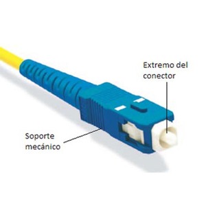 Câble de modem Internet à fibre optique de 15 m, connecteurs SC UPC FC SC APC, fibre monomode G652D pour émetteurs-récepteurs à fibre optique - Product Image 4