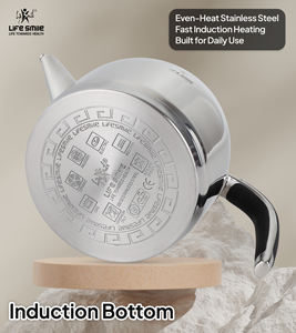 High Quality 18/10 Stainless Steel Tea Pot Set with <b>Induction</b> Compatible Base and Silicone Insulated Handles - Product Image 4