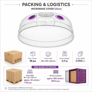 Couvre-plats ronds en plastique PP transparent pour micro-ondes, réutilisables et écologiques, compatibles lave-vaisselle, avec fentes pour la vapeur - Product Image 5