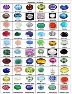 Bague en argent sterling 925 Multi Ruby Emerald Sapphire Agate Gemstone Ring Trendy Prong Setting Fashionable Ring For Wedding Gift. - Product Image 6