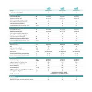 Réfrigérateur électrique domestique à haute efficacité énergétique R410A avec fonction de fréquence variable pour usage domestique, incluant des climatiseurs split - Product Image 4