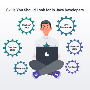 นักพัฒนา Java-UNIVENTURE ระบบปฏิบัติการอินเทอร์เน็ตสำหรับสินค้าในสต็อก - Product Image 3