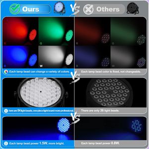 ไฟ LED PAR สำหรับ betopper 54X1.5W ไฟเวที RGB สำหรับ KTV DMX DJ เสียงเปิดใช้งานพร้อมขาตั้งไฟแฟลช - Product Image 6