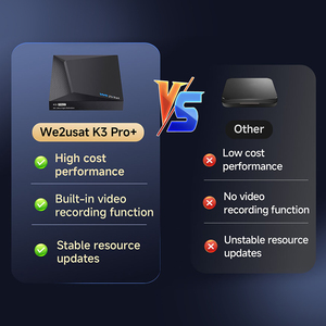 กล่องทีวีแอนดรอยด์ We2USat K3 PRO+ รองรับการถอดรหัส 6K ชิปประมวลผล Allwinner H618 แรม 4GB บลูทูธ 5.0 Wifi6 1000M สตรีมมิ่งทีวีอเมริกา กล่องทีวีที่ดีที่สุด เทียบกับ Vseebox Super-Bo - Product Image 4