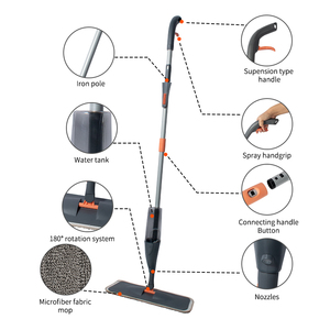 HOLAMOPA Vente en gros de serpillière pulvérisatrice 2 en 1 avec manche en fer, tampons en microfibre, raclette, outil de nettoyage des fenêtres pour la <span class=keywords><strong>maison</strong></span>, le bureau et le commerce - Product Image 2