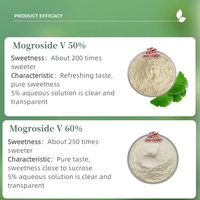 Monk Fruit Extract 50% Mogroside V Natuurlijke Zoetstof Kruidenextract Groothandel voor functionele voedingsmiddelen en dranken