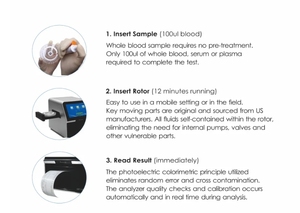 Analizador Químico Veterinario Automático Multifuncional con Pantalla Táctil Seamaty Vericare SMT-120VP para perros - Product Image 6