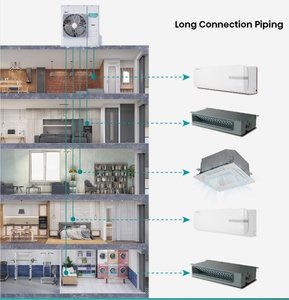 Ductless mini chia Cassette đa khu DC động cơ đa chia sưởi ấm và hệ thống làm mát - Product Image 3