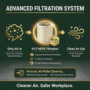 <span class=keywords><strong>Aspirateur</strong></span> industriel HEPA 3 moteurs 3,6 kW, extracteur de poussière à <span class=keywords><strong>jet</strong></span> pulsé, nettoyage par filtre, 220-240V, humide/sec, pour le ponçage du béton - Product Image 3