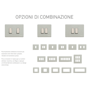 Civil Series 10 Ampere White <strong>Push</strong> <strong>Button</strong> Switches Faeg <strong>Button</strong> Series - Product Image 2