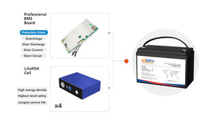 BatteryColin 280Ah 12V Baterías prismáticas de almacenamiento de energía de iones de litio Lifepo4 <span class=keywords><strong>3</strong></span>,2 V 12V 280Ah Lifepo4 Batería - Product Image 5