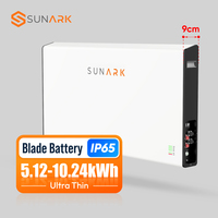 Batterie au lithium ultra-mince Sunark Ip65 5kWh 10kWh Batteries à lame avec cellules de qualité A pour l'alimentation domestique