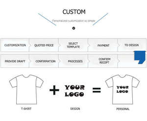 Camiseta extragrande de algodón de alta calidad personalizada en blanco de peso pesado camiseta estampada para hombres - Product Image 6