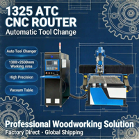 Routeur CNC ATC 4*8 pieds 9 kW HQD pour le travail du bois MDF, avec contrôle Syntec, haute précision, pompe à vide et moteur pour nesting