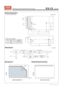 RS-25-5 - Alimentation électrique à découpage compacte en métal Mean Well SMPS 5V 5A 25W pour utilisation industrielle électronique - Product Image 6