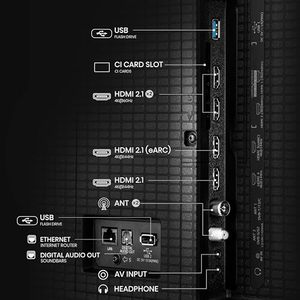 85-Inch 4K LED Smart TV 144Hz Refresh Rate Motion Sync Built-in Subwoofer Audio Interactive Displays Accessories - Product Image 2