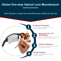 Lentes de Sol Ópticas de Policarbonato de Visión Única Hung Tai con Recubrimientos de Espejo AR, Hidrofóbicas, Oleofóbicas, Anti-agua de Mar y Anti-vaho